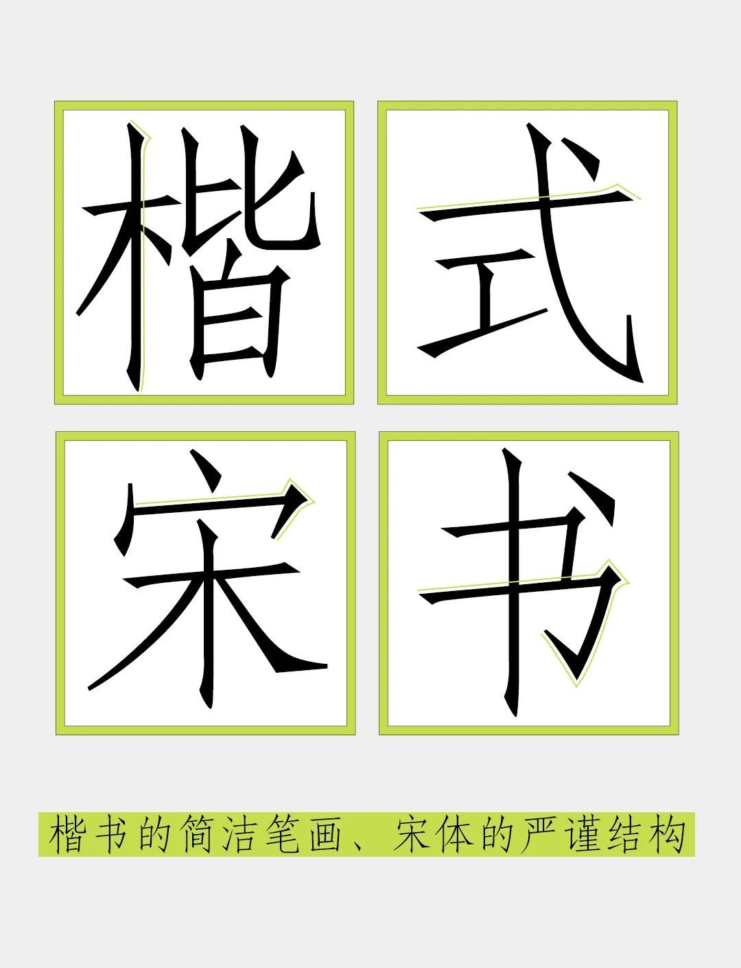 免费商用字体